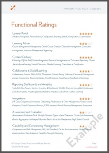 Fosway Vendor Reports_Functionality Ratings Image