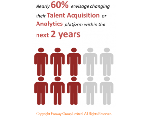 HR Critical Realities 2015_Fosway Talent Acquisition and Analytics