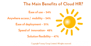 fosway-benefits-of-cloud-hr