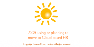 fosway-cloud-based-hr-technology-in-europe