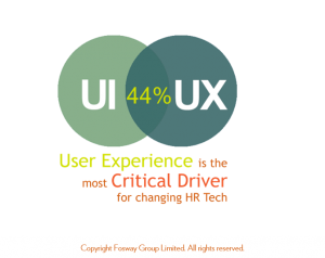 osway-user-experience-as-a-critical-driver-for-changing-hr-technology