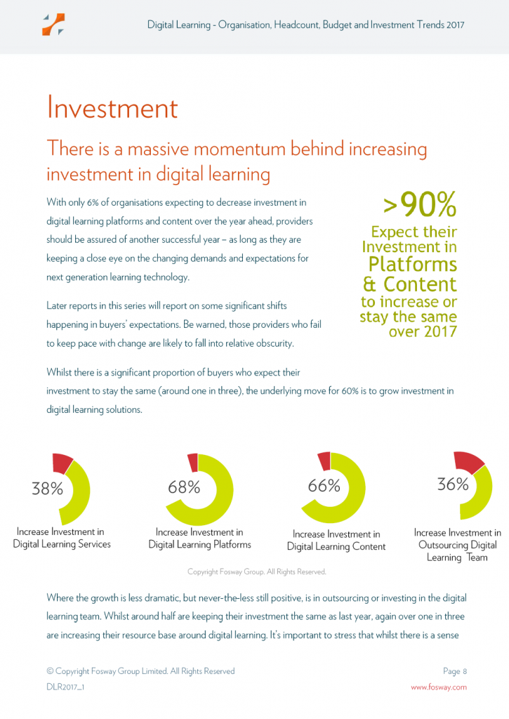 Fosway Digital Learning Realities 2017 Bericht Teil 1