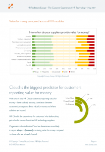 Fosway HR Realities Research Customer Experience Report 2017