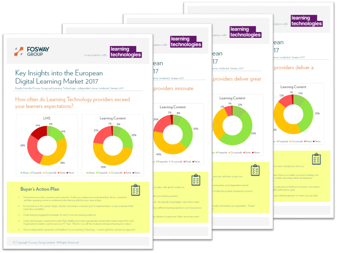 Fosway Digital Learning Realities 2017 Datasheets