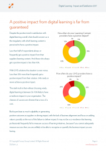 Fosway Digital Learning Realities 2017 Report 3