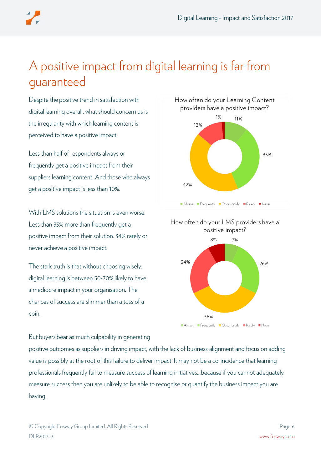 Fosway Digital Learning Realities 2017 Report Part 3