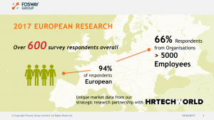Fosway HR Tech World European HR Realities_2