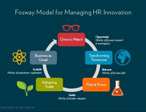 HR’s failure to manage innovation should be a worry to us all