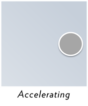 Accelerating A blank Fosway 9-Grid