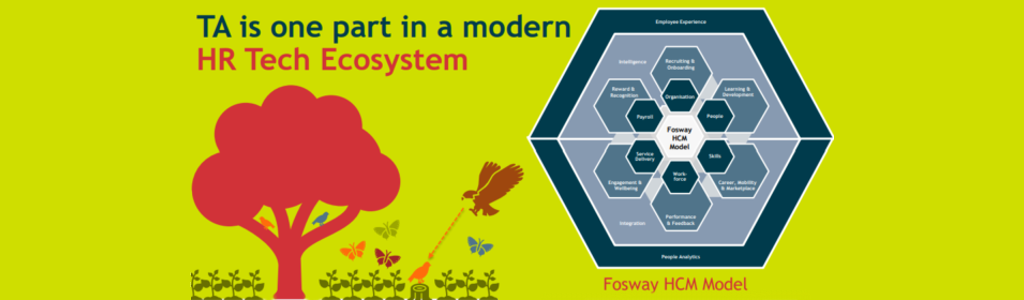 HR tech ecosystem image Fosway Group 130824 Fosway Group HR tech ecosystem model