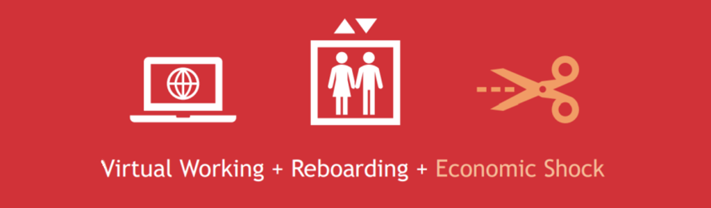 LnD in 2021 Fosway Group 130824 Fosway statement image: Virtual Working + Reboarding + Economic Shock