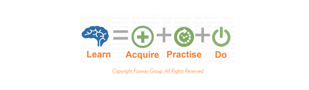 Skills Building Learn Acquire Practise Do Fosway Group 130824 Fosway Group Learn Acquire Practise Do image