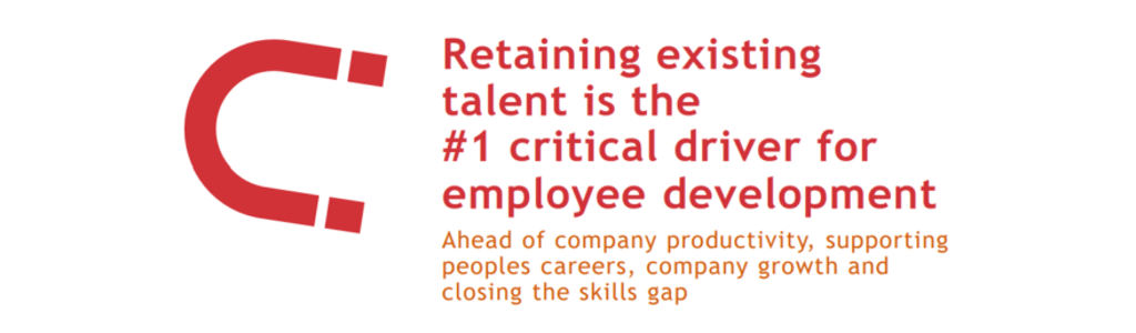 Talent retention graphic Fosway Group 150824 Fosway Group Talent retention graphic