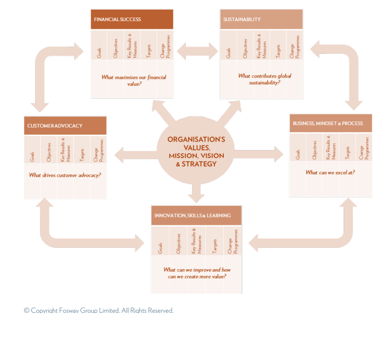 WorkforceIntelligence2