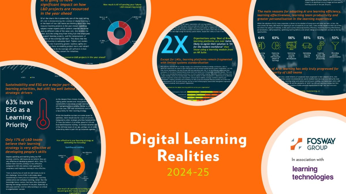 Fosway Group Digital Learning Realitie s hero image 2024-2025 cycle