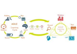 Beyond-the-Hype-The-realities-of-digital-learning