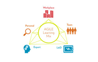 Fosway Group learning data transformation 241024