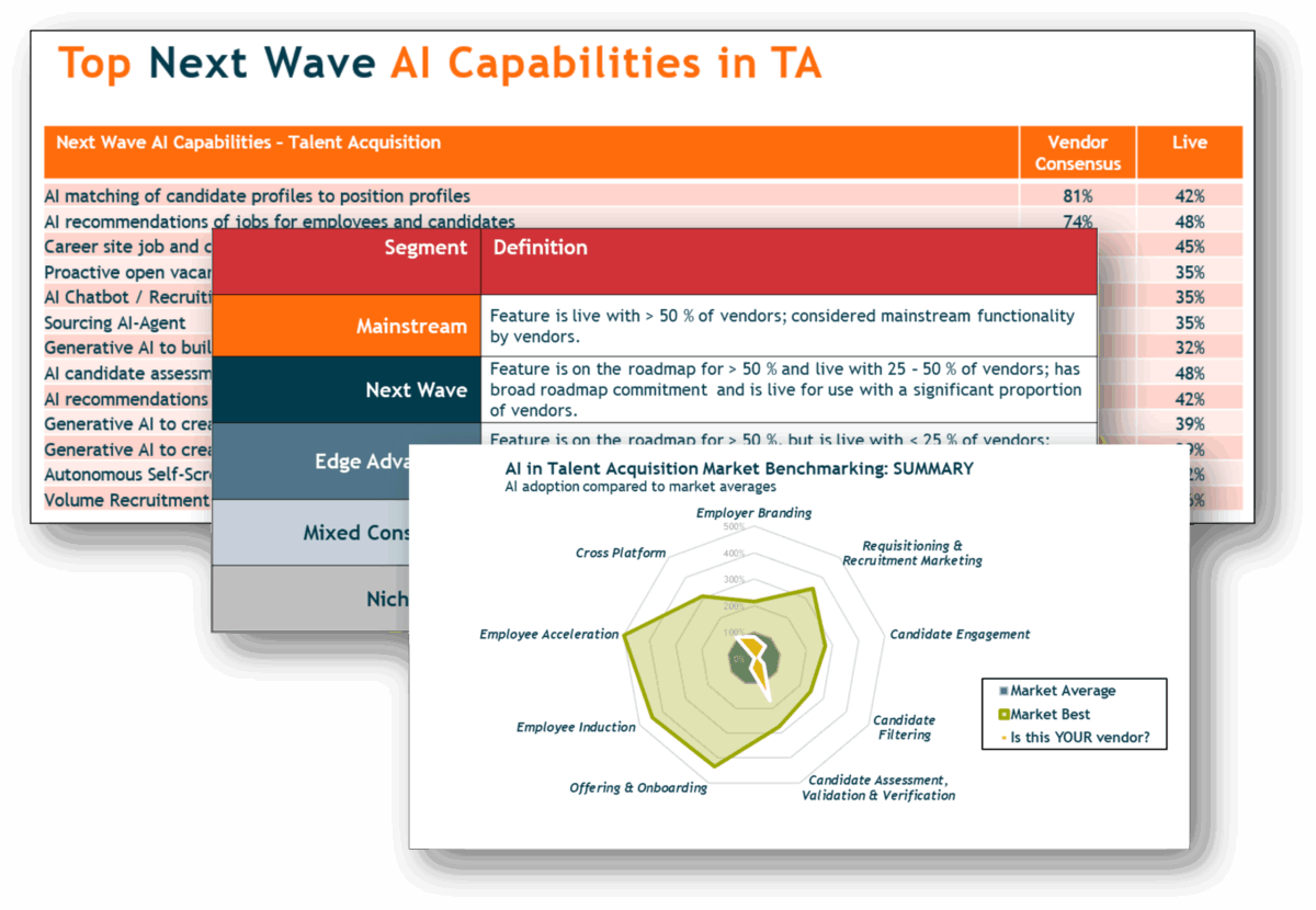 2024 Fosway 9-Grid for Digital Learning