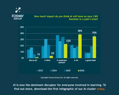 DLR cluster 2 infog 1 210726 LI